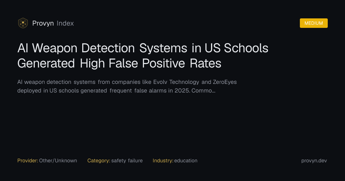 AI Weapon Detection Systems in US Schools Generated High False Positive ...